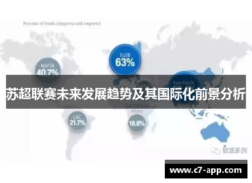 苏超联赛未来发展趋势及其国际化前景分析